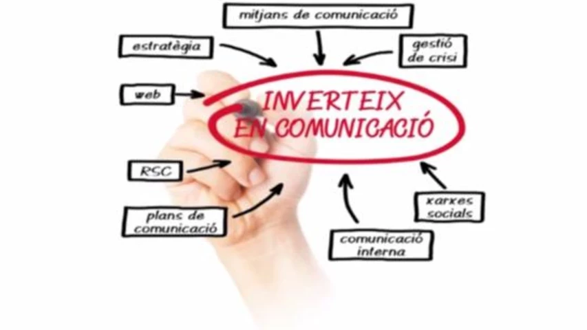 Campanya-Inverteix-en-comunicacio.jpg