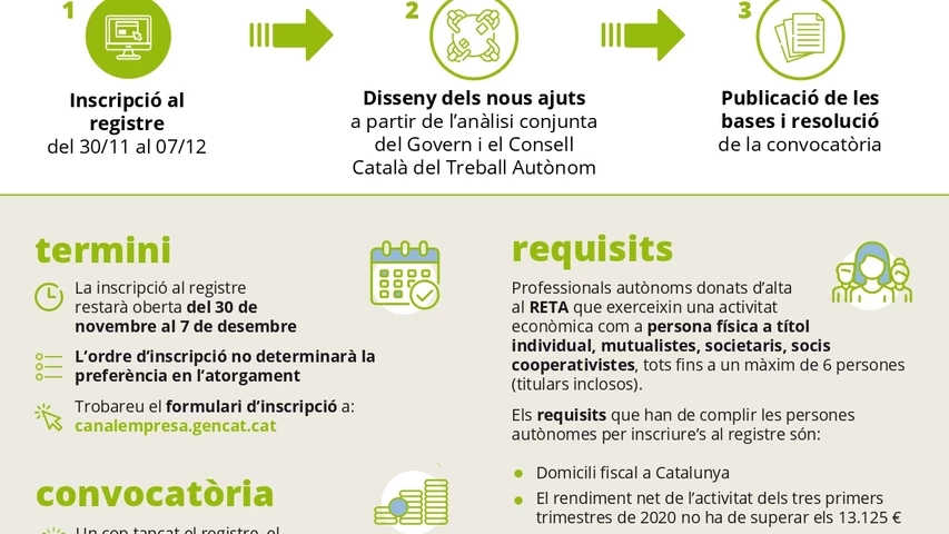registre-autonoms-page-0001.jpg