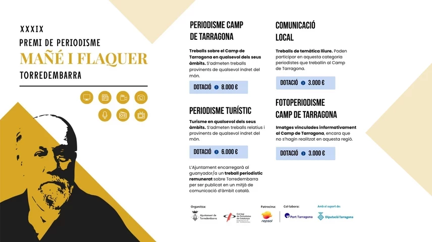 categories premi