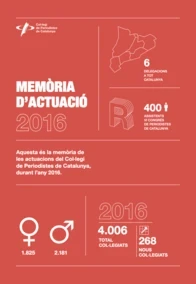 Memòria 2016