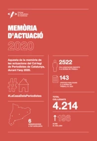 Memòria 2020