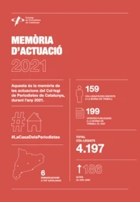 Memòria 2021