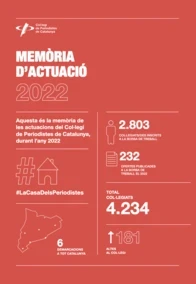Memòria 2022