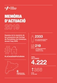 Memòria 2019
