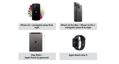 renting-apple.jpg