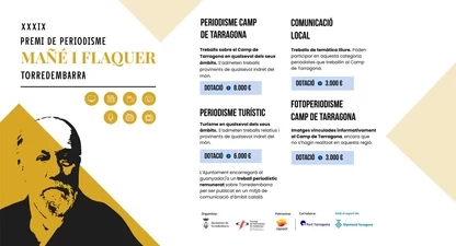 categories premi